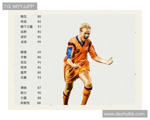 光脚踢球成就传奇 盘点那些以赤足训练成名的足球巨星 光脚踢球成就传奇 盘点那些以赤足训练成名的足球巨星