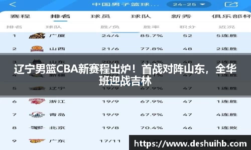 辽宁男篮CBA新赛程出炉！首战对阵山东，全华班迎战吉林